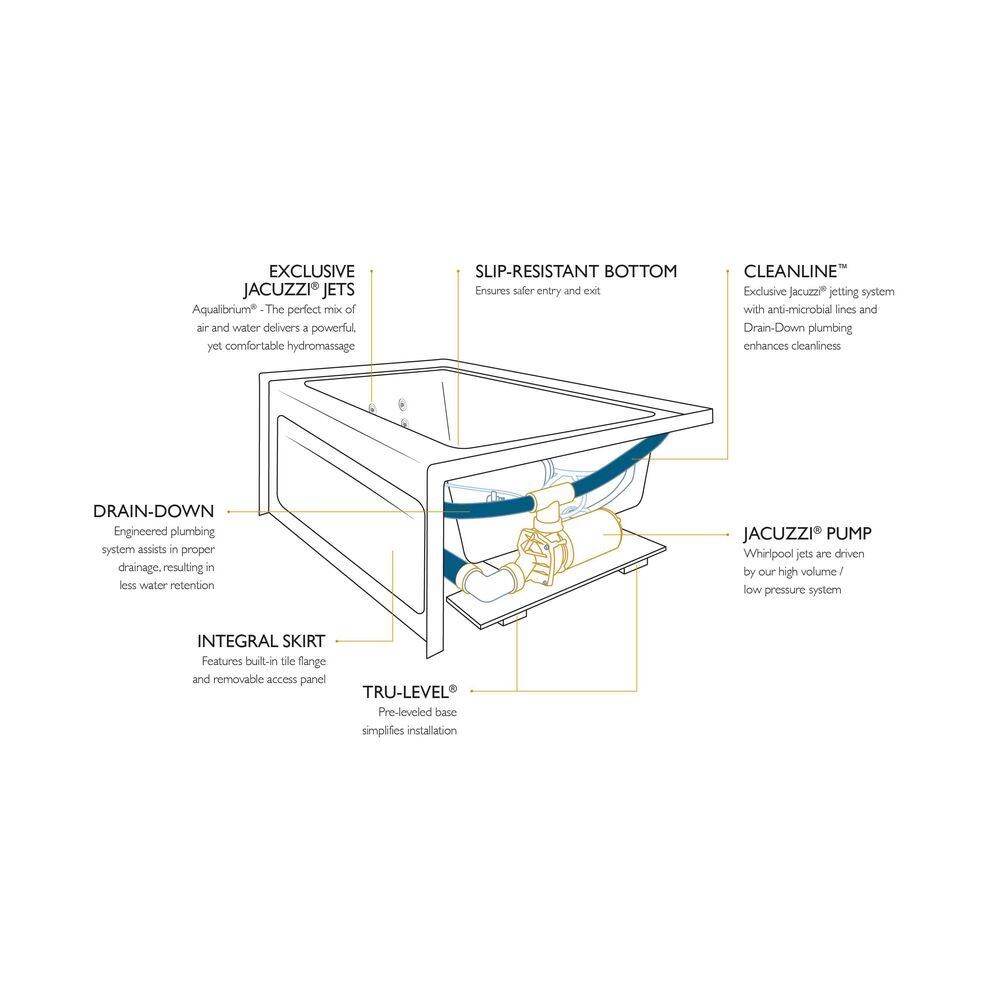 Jacuzzi PROJECTA 60 in. x 42 in. Acrylic Left-Hand Drain Rectangular Alcove Whirlpool Bathtub in White