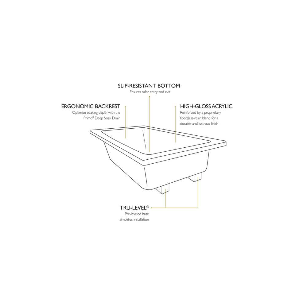 PROJECTA 60 in. x 36 in. Acrylic Drop-in Rectangular Soaking Bathtub in White