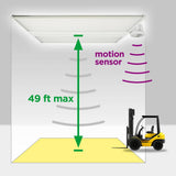 JONATHAN Y 220-Watt Equivalent Integrated LED White High Bay Light Motion Sensor Shop Light with 28600 Lumens 5000K