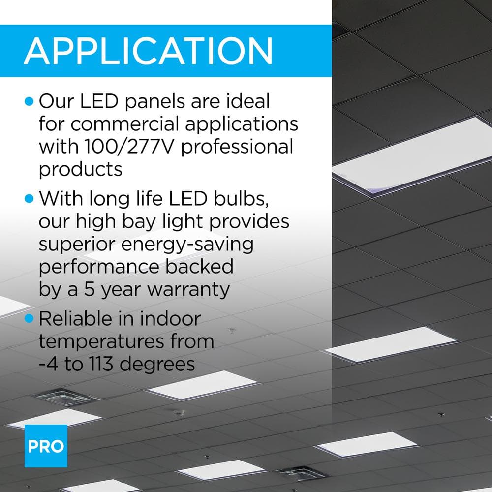 JONATHAN Y 2 ft. x 4 ft. Skylight 50-Watt 5500 Lumens Dimmable Integrated LED Flat Panel Light with 5000K, White (Set of 2)
