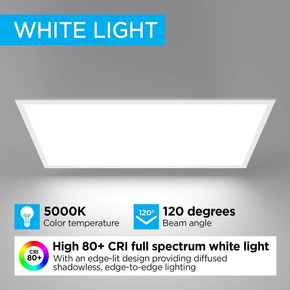JONATHAN Y 2 ft. x 4 ft. Skylight 50-Watt 5500 Lumens Dimmable Integrated LED Flat Panel Light with 5000K, White (Set of 2)