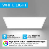 JONATHAN Y 2 ft. x 4 ft. Skylight 50-Watt 5500 Lumens Dimmable Integrated LED Flat Panel Light with 5000K, White (Set of 2)