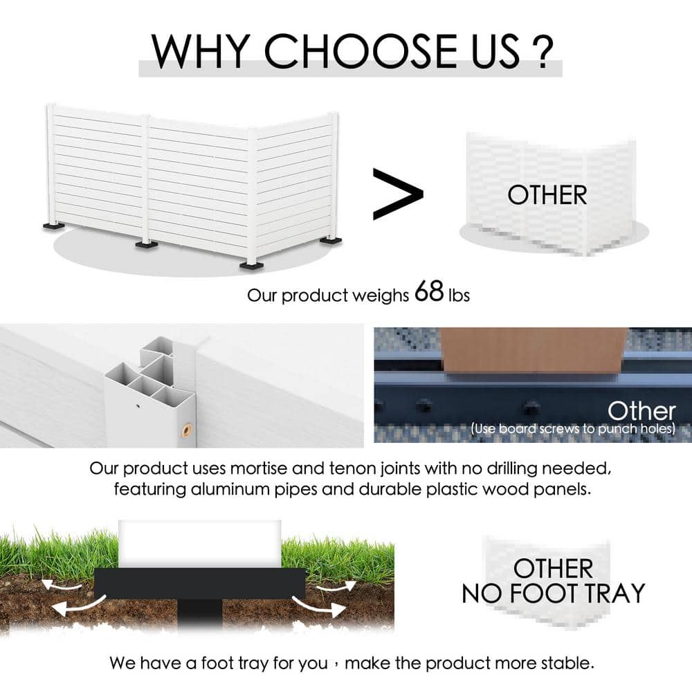 KOZYARD Outdoor Privacy Screens - 4 ft. W x 4.17 ft. H White Vinyl Panels