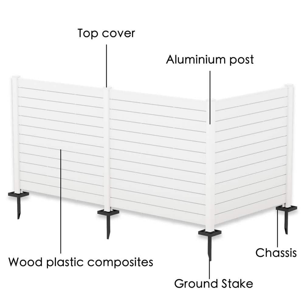 KOZYARD Outdoor Privacy Screens - 4 ft. W x 4.17 ft. H White Vinyl Panels