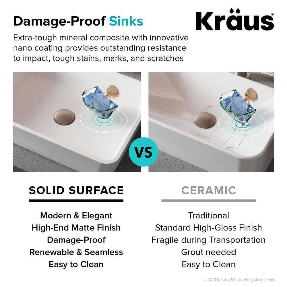 KRAUS Natura Rectangle Solid Surface Vessel Sink in White, 20 x 14 x 4-7/8 in (KSV-2MW)