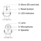 Laxihub 1080P Wired Outdoor Security Camera, Compatible with Alexa, IP65 Waterproof, Night Vision, APP Remote Access
