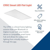 Lithonia Lighting 2 ft. x 4 ft. Smart Adjustable Lumen Integrated LED Tunable White Troffer Light with hidden motion sensor