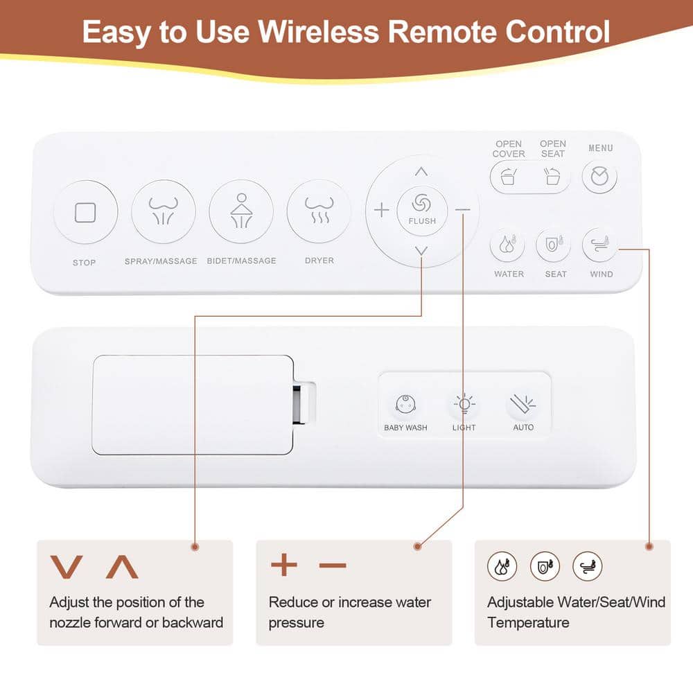 Logmey Smart Elongated Bidet Toilet with Auto Flush & Heated Seat in White