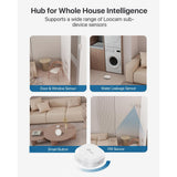 LOOCAM Smart Hub Central Controller for Smart Home Sensor, Remote Control