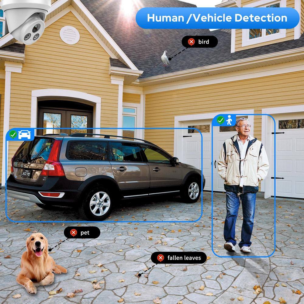 Lukyamzn Compatible 8MP 3X Zoom IP Security Camera Built-in Mic Human Vehicle Detection 8mm Lens Plug and Play NVR App White