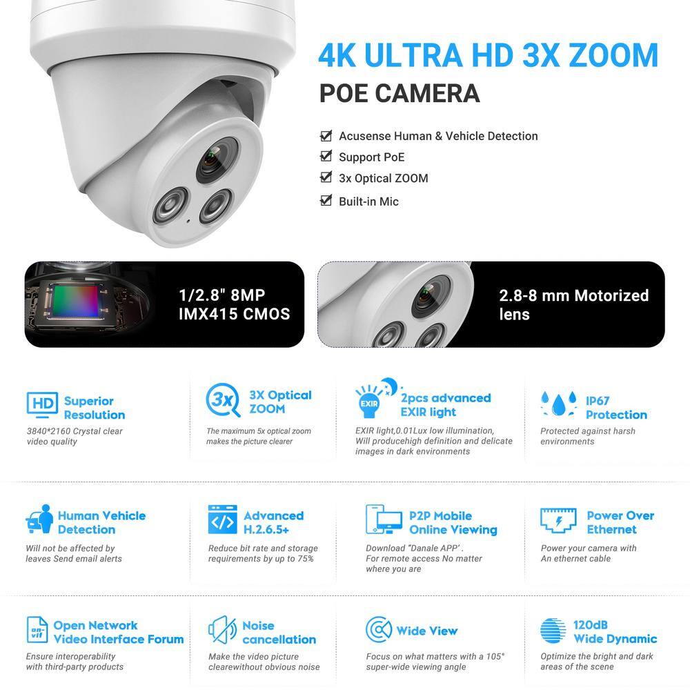 Lukyamzn Compatible 8MP 3X Zoom IP Security Camera Built-in Mic Human Vehicle Detection 8mm Lens Plug and Play NVR App White