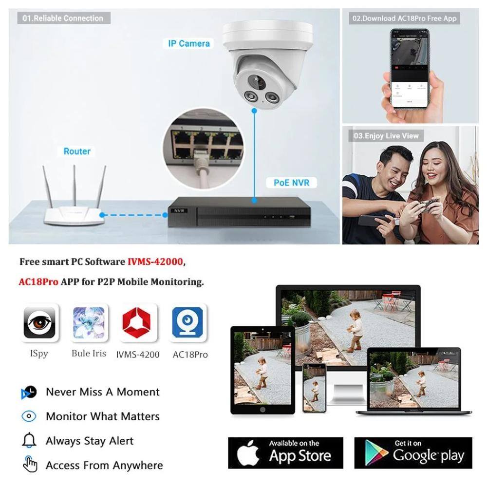 Lukyamzn Compatible 8MP 3X Zoom IP Security Camera Built-in Mic Human Vehicle Detection 8mm Lens Plug and Play NVR App White