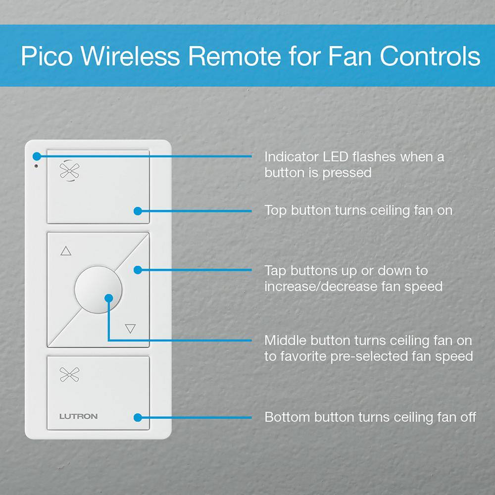 Lutron Pico Smart Remote for Caseta Smart Fan Speed Control, White (PJ2-3BRL-WH-F01R)