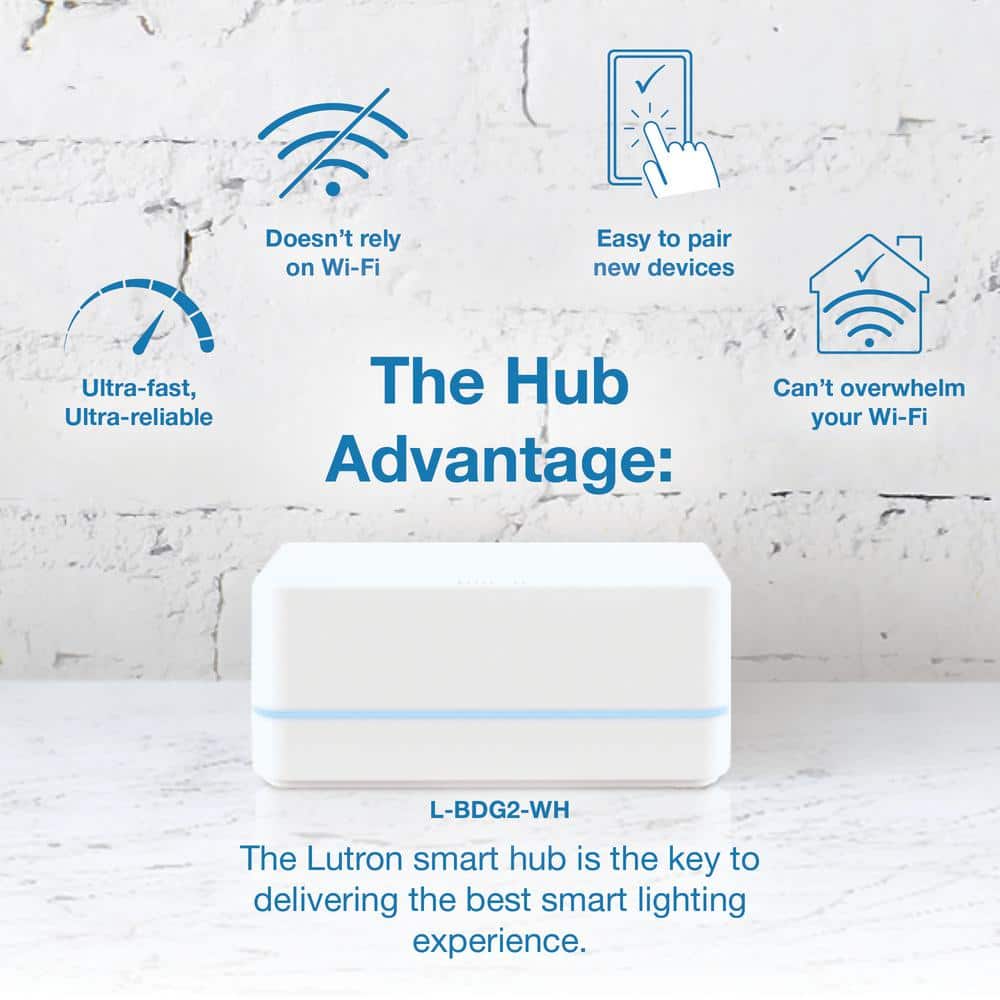 Lutron Caseta Smart Lighting Lamp Dimmer Switch Starter Kit with Smart Hub (P-BDG-PKG1P)