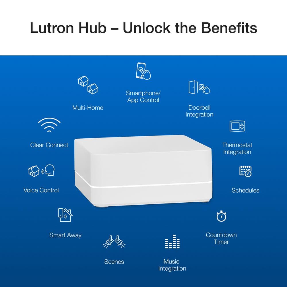Lutron Caseta Smart Dimmer Switch 3-Way Kit with Remote, 150 Watt LED Bulbs/2 Points of Control, White (P-DIM-3WAY-WH)
