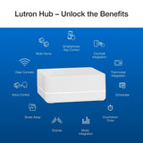 Lutron Caseta Smart Dimmer Switch 3-Way Kit with Remote, 150 Watt LED Bulbs/2 Points of Control, White (P-DIM-3WAY-WH)