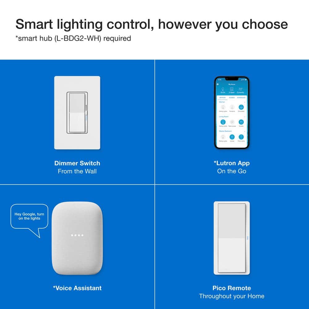 Lutron Caseta Smart Dimmer Switch 3-Way Kit with Remote, 150 Watt LED Bulbs/2 Points of Control, White (P-DIM-3WAY-WH)