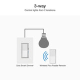 Lutron Caseta Smart Dimmer Switch 3-Way Kit with Remote, 150 Watt LED Bulbs/2 Points of Control, White (P-DIM-3WAY-WH)