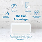 Lutron Caseta Smart Lighting Dimmer Switch for ELV Bulbs, 250W LED Bulbs, White (PD-5NE-WH)