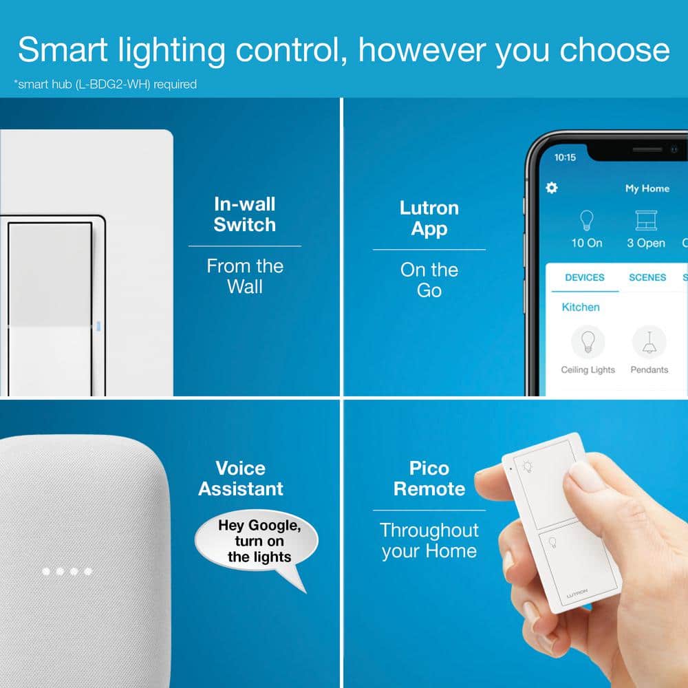 Lutron Claro Smart Switch for Caseta, On/Off Control of Lights/Fans, 5-Amp/Neutral Wire Required, White (DVRF-5NS-WH-R)