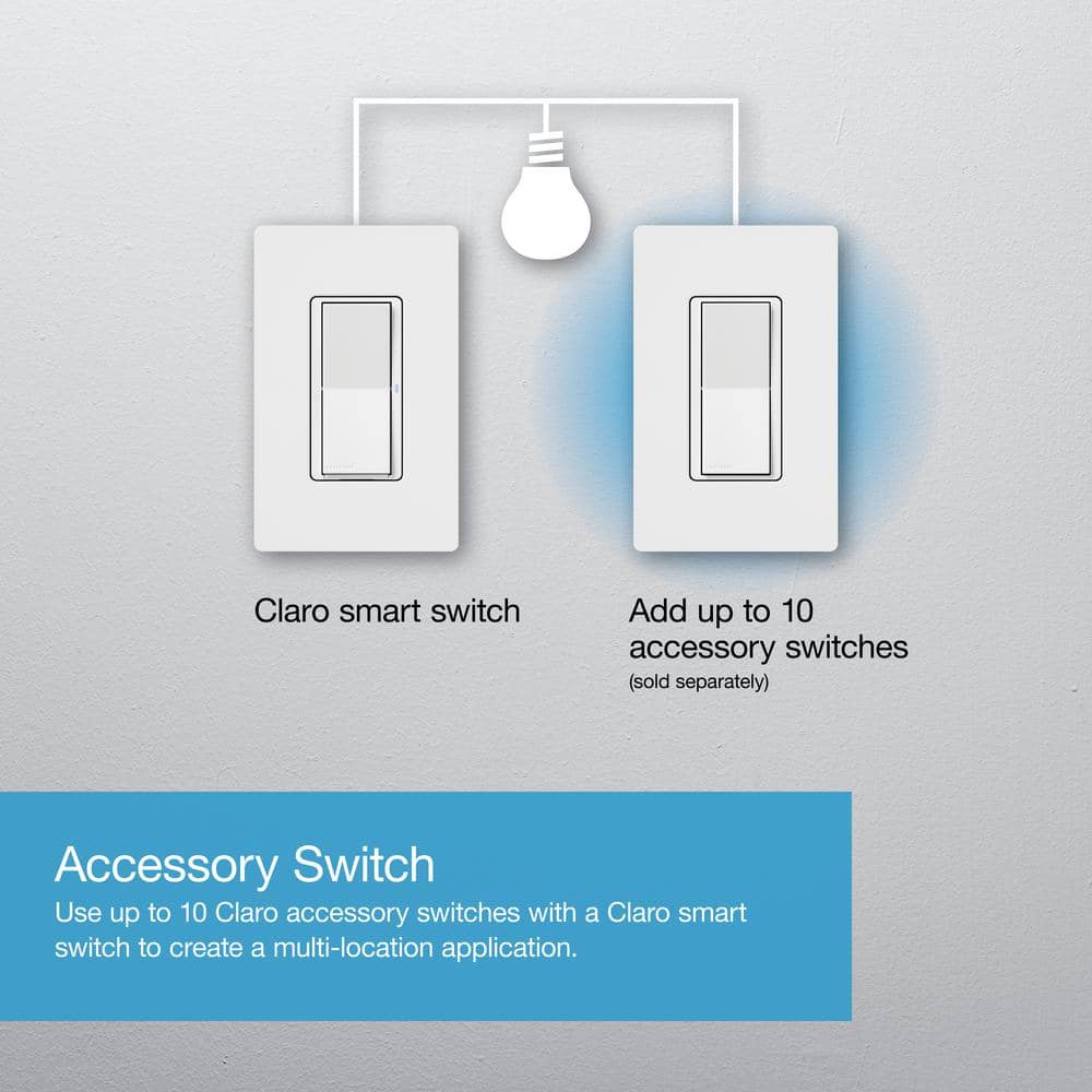 Lutron Claro Smart Switch for Caseta, On/Off Control of Lights/Fans, 5-Amp/Neutral Wire Required, White (DVRF-5NS-WH-R)