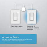 Lutron Claro Smart Switch for Caseta, On/Off Control of Lights/Fans, 5-Amp/Neutral Wire Required, White (DVRF-5NS-WH-R)
