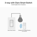 Lutron Claro Smart Switch for Caseta, On/Off Control of Lights/Fans, 5-Amp/Neutral Wire Required, White (DVRF-5NS-WH-R)