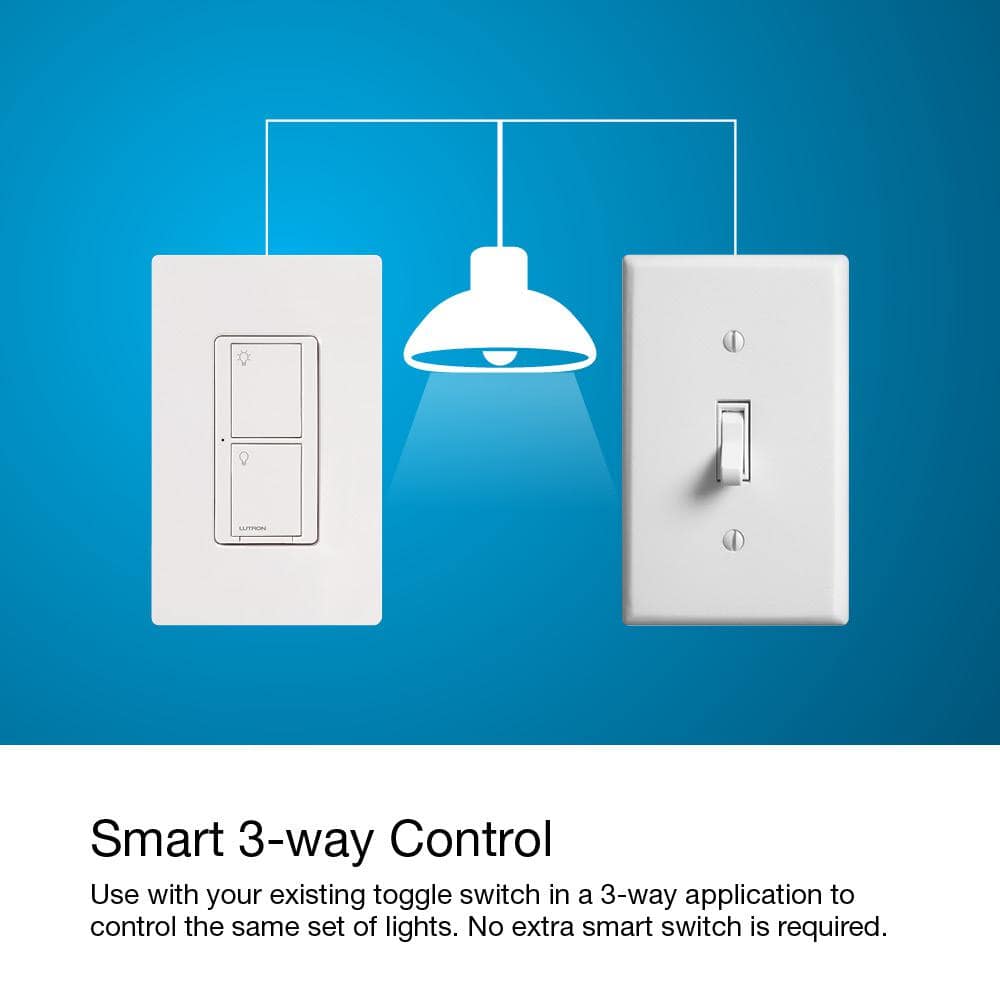 Lutron Caseta Smart Switch Starter Kit with Smart Hub, Neutral Wire Required, White (P-BDG-PKG1WS)
