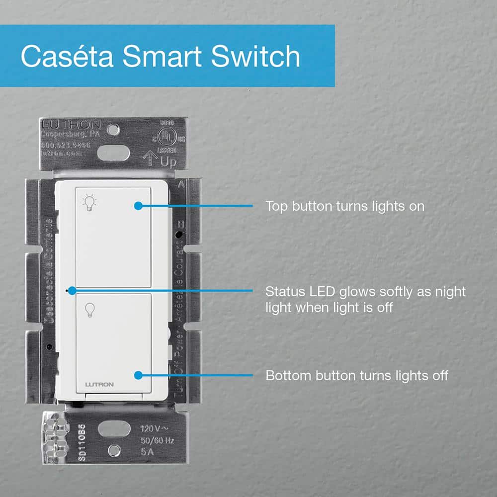 Lutron Caseta Smart Switch (2 Count) Starter Kit with Smart Hub and Pico Remote, Neutral Wire Required (P-BDG-PKG2S-HD)
