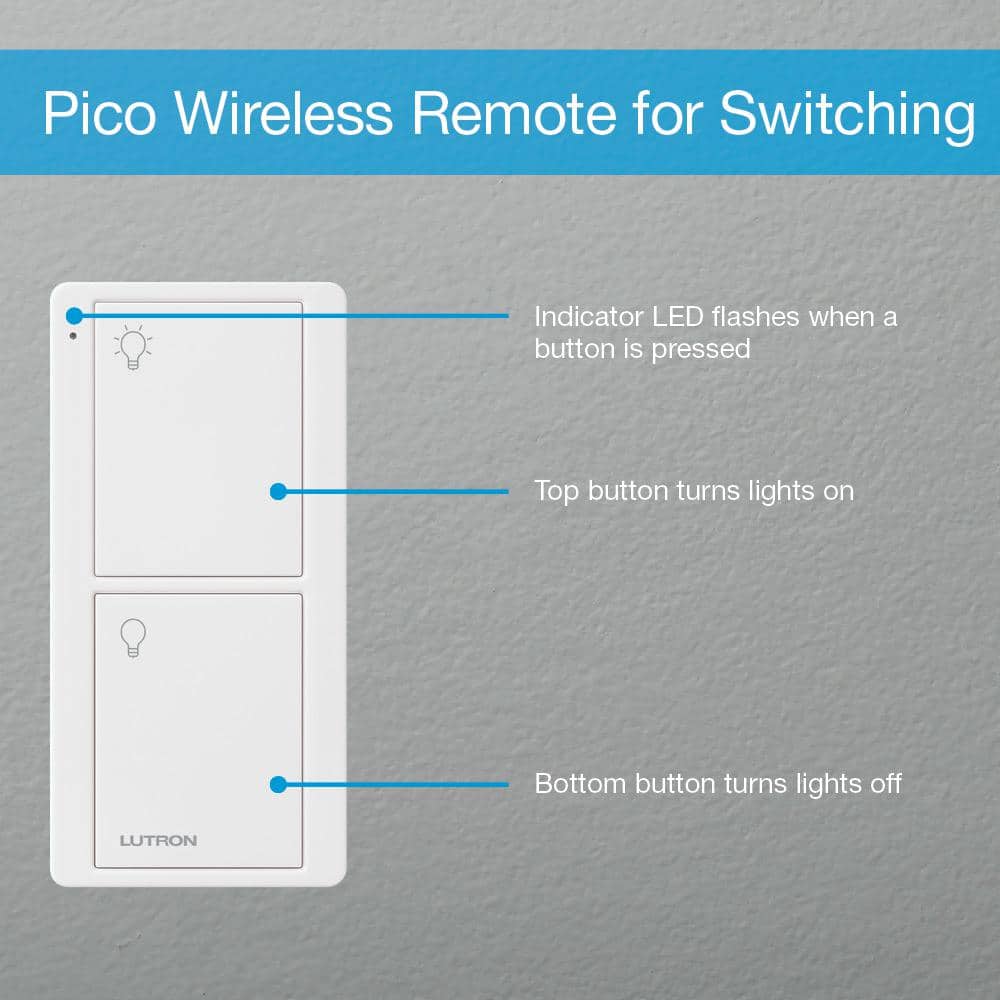 Lutron Caseta Smart Switch (2 Count) Starter Kit with Smart Hub and Pico Remote, Neutral Wire Required (P-BDG-PKG2S-HD)