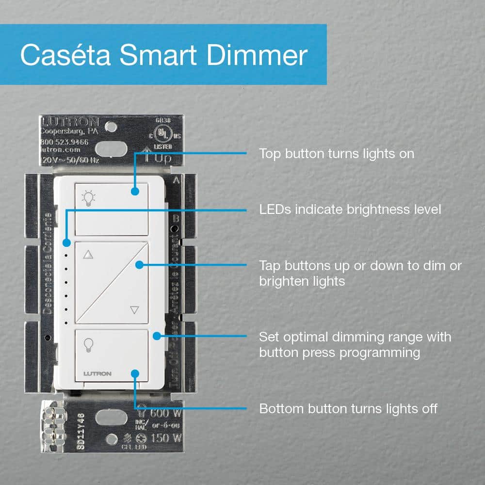 Lutron Caseta Smart Lighting Dimmer Switch and Pico Wall-Mounting Starter Kit with Smart Hub (CASETA-PICOMOUNT-BNDL)