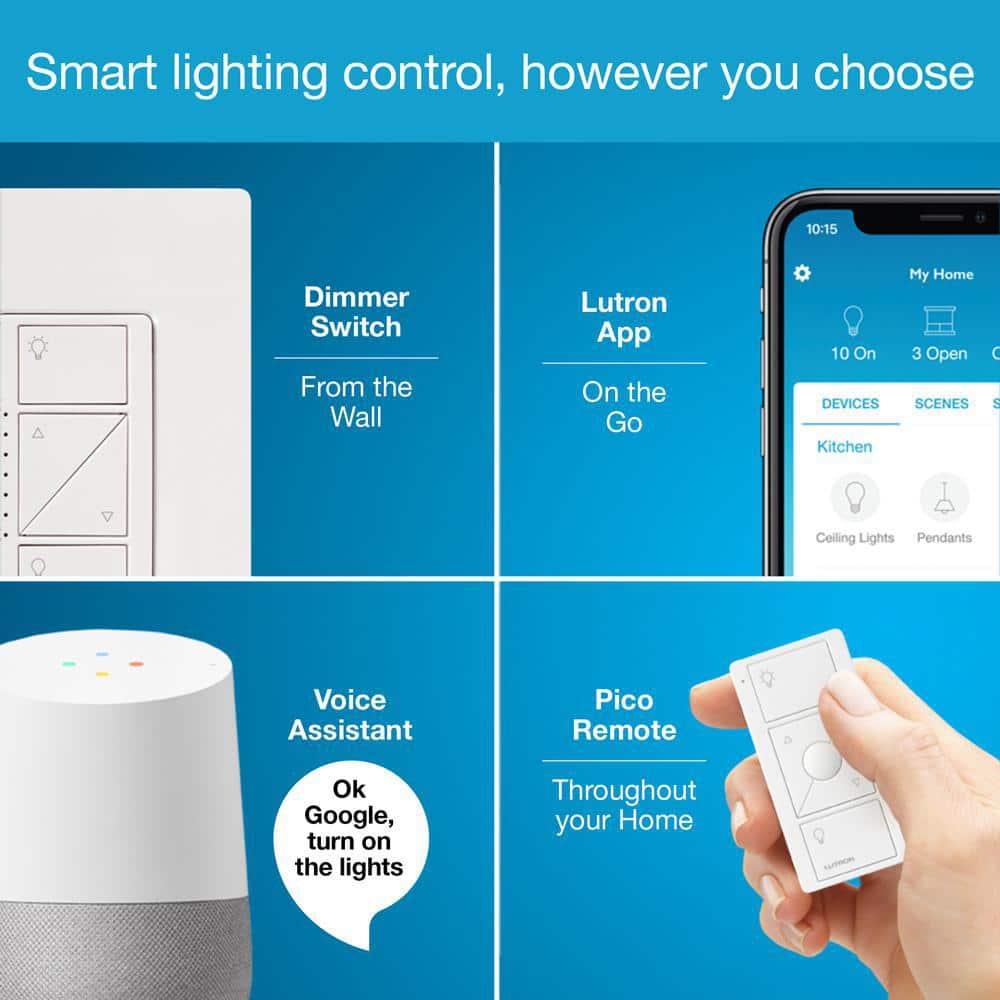 Lutron Caseta Smart Lighting Dimmer Switch and Pico Wall-Mounting Starter Kit with Smart Hub (CASETA-PICOMOUNT-BNDL)