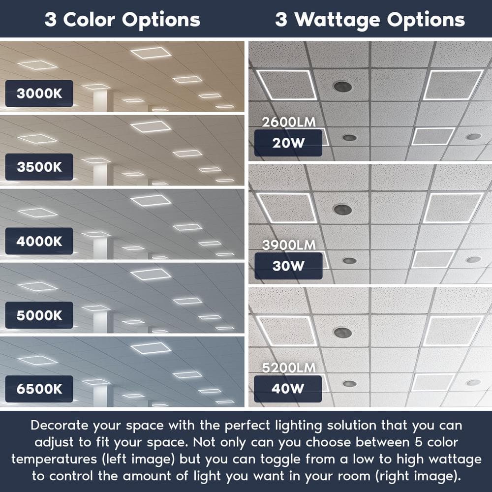 LUXRITE 2 ft. x 2 ft. Frame LED Panel Lights, 5CCT, 2600/3900/5200 Lumens, 20-Watt/30-Watt/40-Watt, Dimmable, Damp Rated, ETL