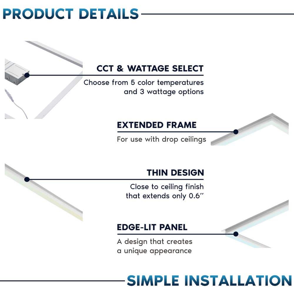 LUXRITE 2 ft. x 4 ft. Frame LED Panel Lights, 5CCT, 5200/6500/7800 Lumens, 40W/50W/60 Watt, Dimmable, Damp Rated, ETL 4 Pack