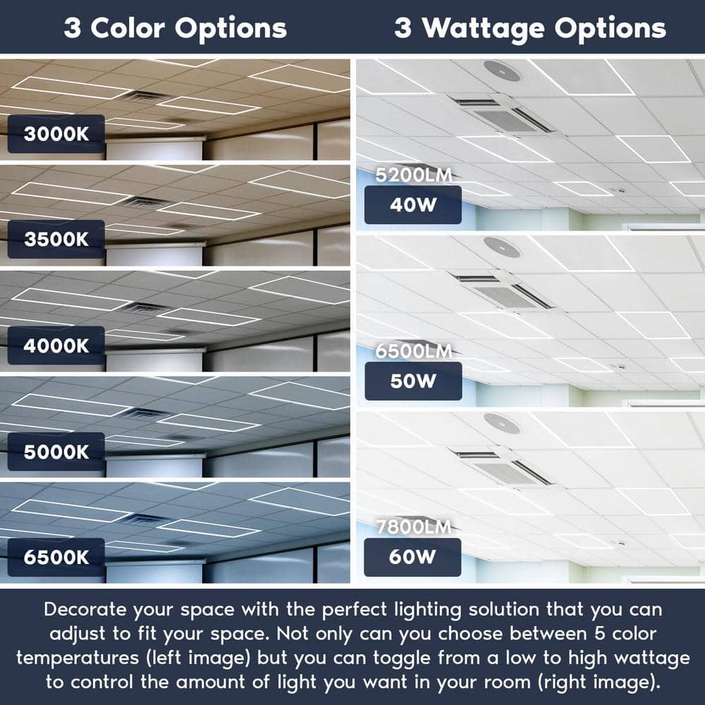 LUXRITE 2 ft. x 4 ft. Frame LED Panel Lights, 5CCT, 5200/6500/7800 Lumens, 40W/50W/60 Watt, Dimmable, Damp Rated, ETL 4 Pack