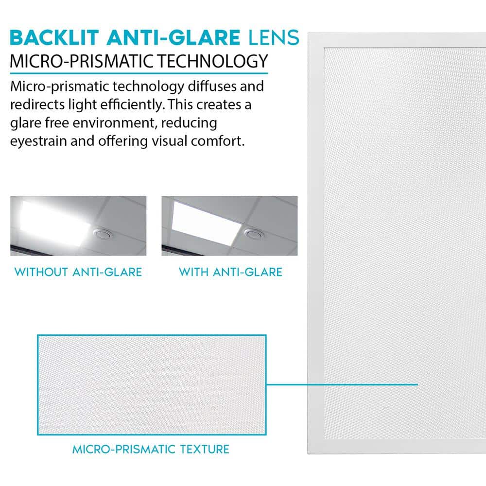 LUXRITE 2 ft. x 2 ft. Integrated LED Flat Panel Light 30/35/40-Watt 3 Color Selectable, 3750/4375/5000 Lumens ETL DLC (4-Pack)