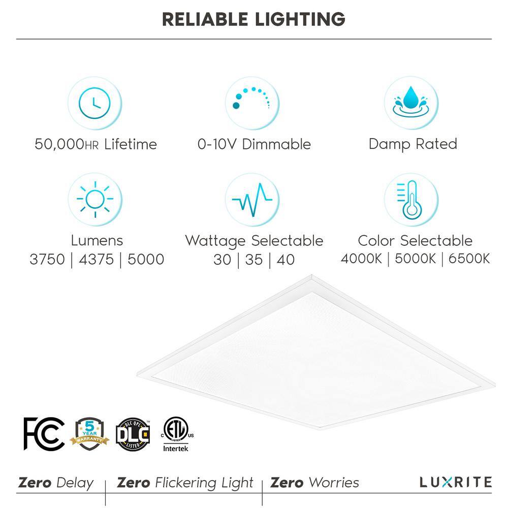 LUXRITE 2 ft. x 2 ft. Integrated LED Flat Panel Light 30/35/40-Watt 3 Color Selectable, 3750/4375/5000 Lumens ETL DLC (4-Pack)