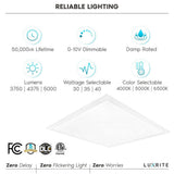 LUXRITE 2 ft. x 2 ft. Integrated LED Flat Panel Light 30/35/40-Watt 3 Color Selectable, 3750/4375/5000 Lumens ETL DLC (4-Pack)