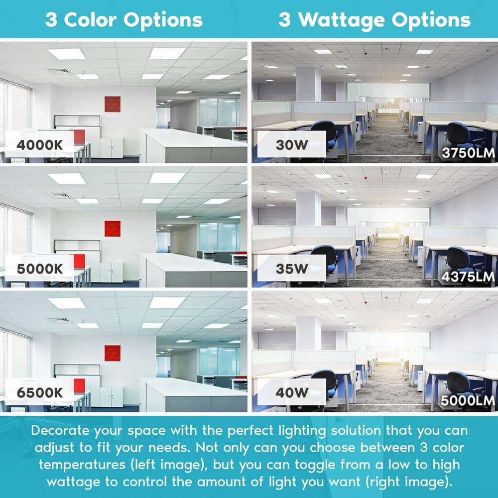 LUXRITE 2 ft. x 2 ft. Integrated LED Flat Panel Light 30/35/40-Watt 3 Color Selectable, 3750/4375/5000 Lumens ETL DLC (4-Pack)