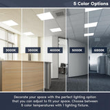 LUXRITE 2 x 2 ft. Integrated LED Flat Panel Light 5-CCT 3000K - 6500K, 20/30/40W, 5000-Lumens 0-10V Dimmable DLC and ETL 2-Pack