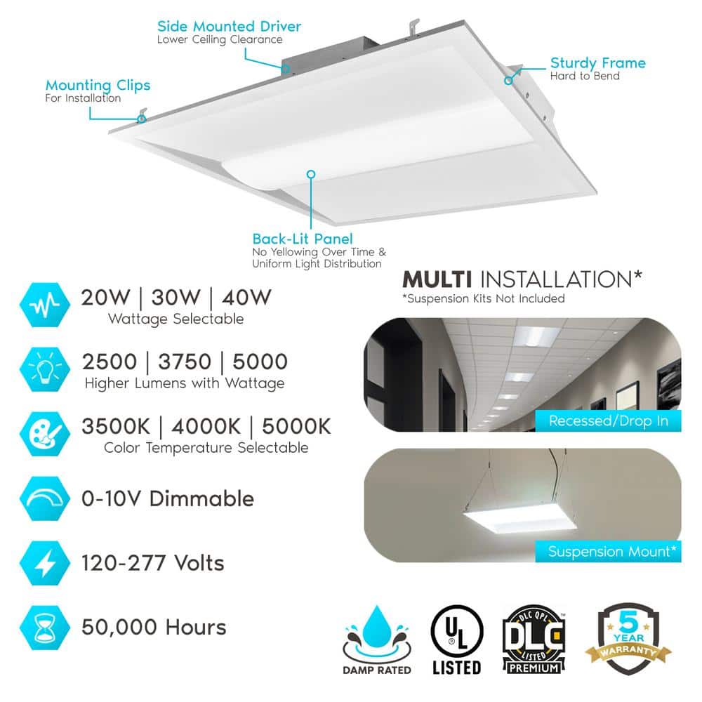 LUXRITE 2 ft. x 2 ft. 2500/3750/5000 Lumens Integrated LED Panel Light 3 Color Options 3500K/4000K/5000K Dimmable (4-Pack)