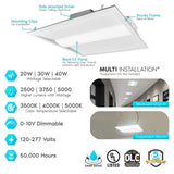 LUXRITE 2 ft. x 2 ft. 2500/3750/5000 Lumens Integrated LED Panel Light 3 Color Options 3500K/4000K/5000K Dimmable (4-Pack)