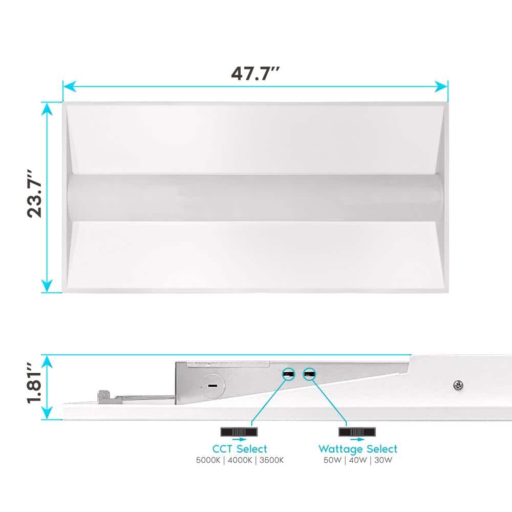 LUXRITE 2 ft.x4 ft. Center Basket Integrated LED Panel Light Troffer 50W 3 Color Selectable 6250 Lumens Dimmable DampRated 2Pack