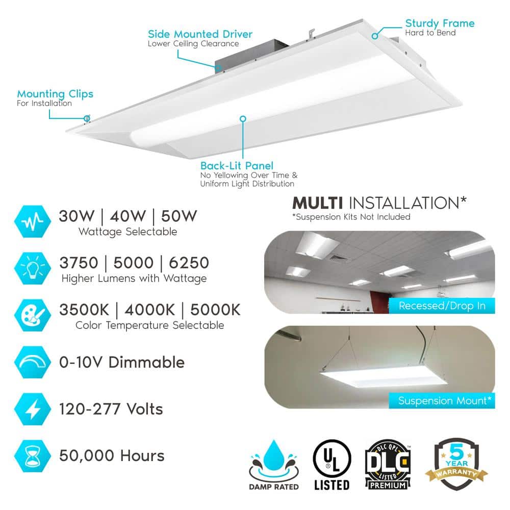 LUXRITE 2 ft.x4 ft. Center Basket Integrated LED Panel Light Troffer 50W 3 Color Selectable 6250 Lumens Dimmable DampRated 2Pack