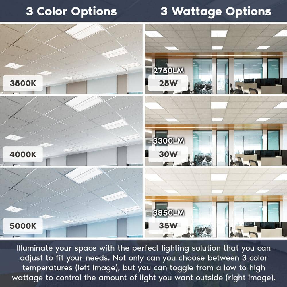 LUXRITE 2 ft. x 2 ft. 2750/3300/3850 Lumens Integrated LED Panel-Light 3 Color Options 3500K/4000K/5000K Dimmable (2-Pack)