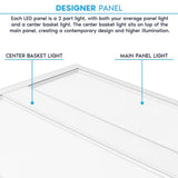 LUXRITE 1 ft. x 4 ft. 2750/3300/3850 Lumens Integrated LED Panel-Light 3 Color Options 3500K/4000K/5000K Dimmable (4-Pack)