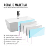 Vanity Art Tarbes 59 in. Acrylic Flatbottom Freestanding Bathtub in White/Matte Black