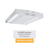 Metalux 213-Watt White Integrated LED Compact High Bay, 23,000-Lumens