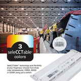 Metalux 2 ft. 400-Watt Equivalent LED Highbay with Adjustable Optics, Selectable 18K/21K/24K Lumens and 3500/4000/5000 Sel CCT