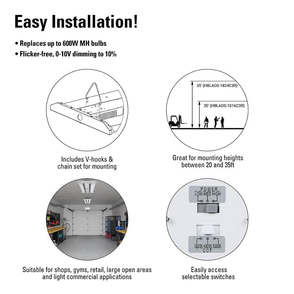 Metalux 2 ft. 400-Watt Equivalent LED Highbay with Adjustable Optics, Selectable 18K/21K/24K Lumens and 3500/4000/5000 Sel CCT